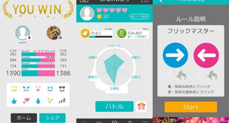 Brain Wars (ブレインウォーズ)