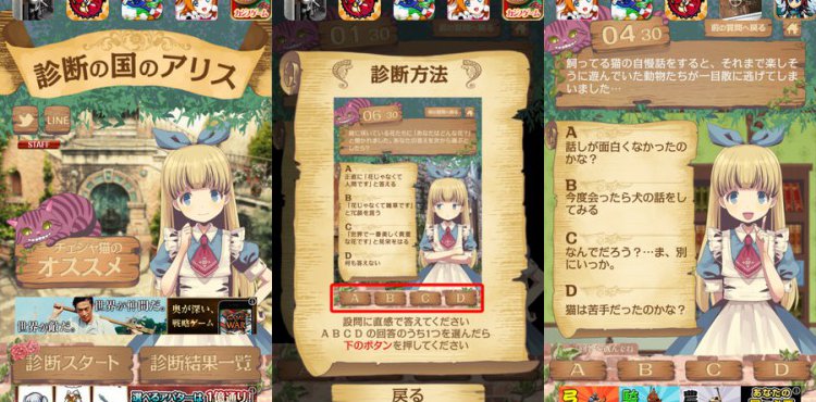 診断の国のアリス