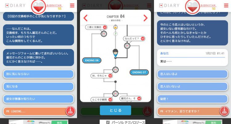 今度は彼女に幸せを