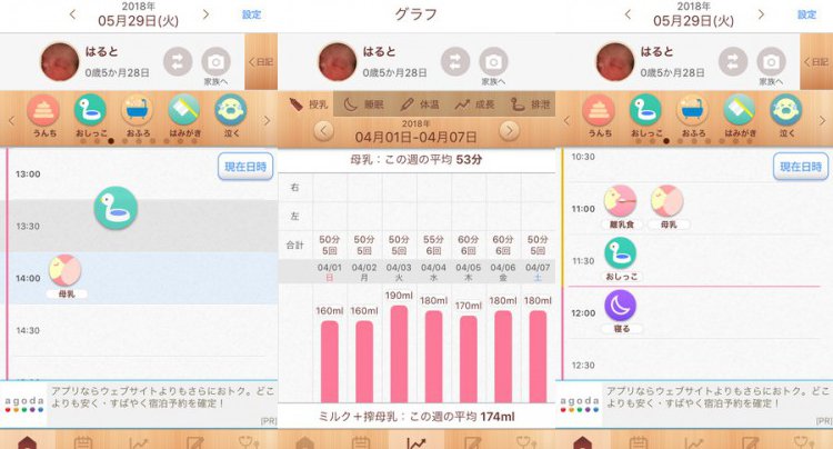 育ログ