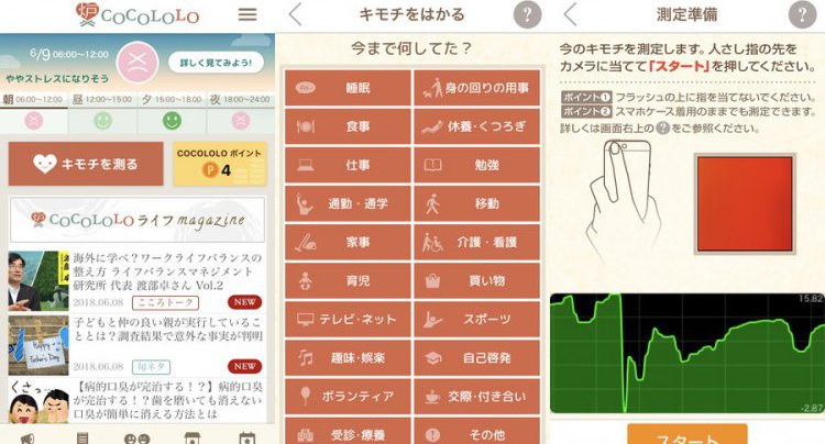 COCOLOLO(ココロロ)