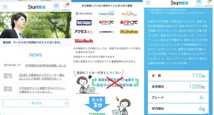 Start就活