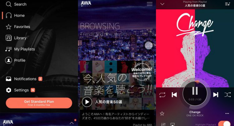 AWA