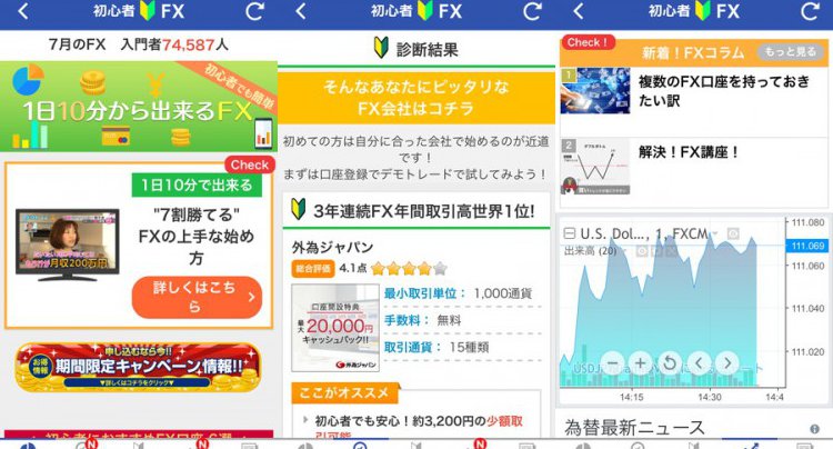 失敗しないFXのはじめかた