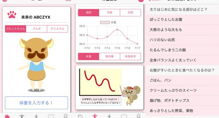 DNA×ダイエット!GACT(ガクト)