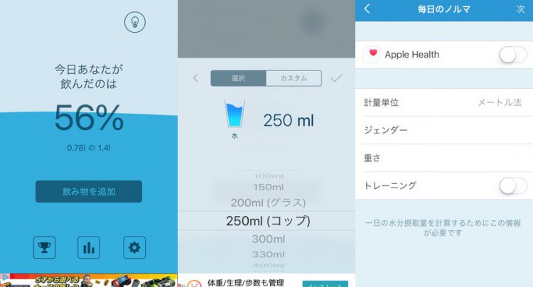 わたしの水バランス