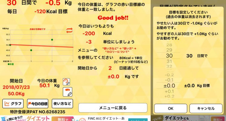 朝はかるだけダイエット