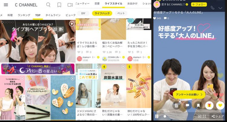 C CHANNEL