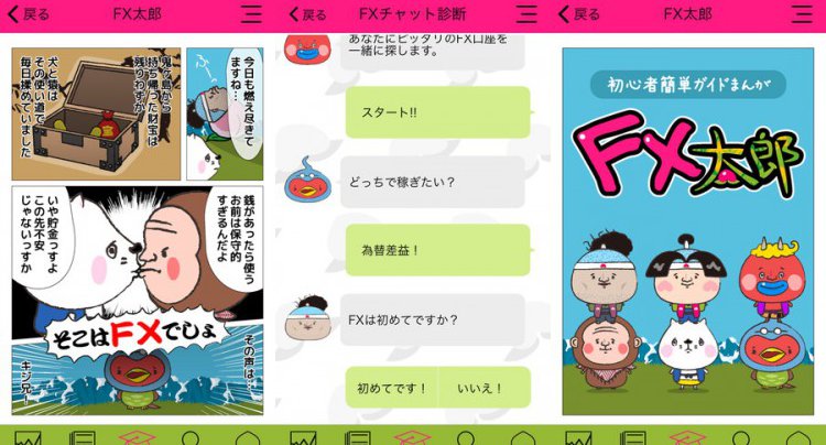 FXまるまる