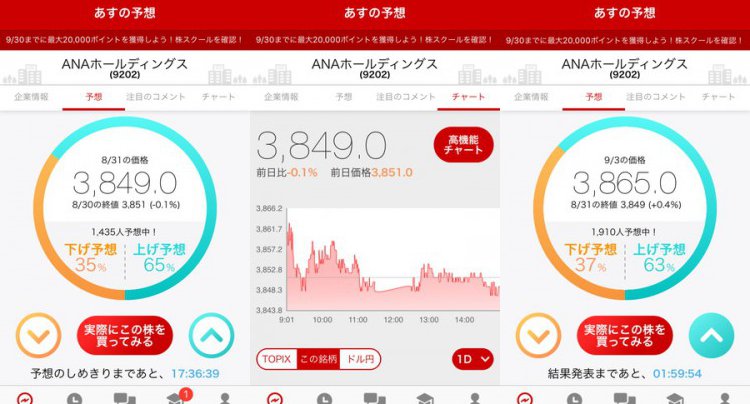 株アプリあすかぶ!