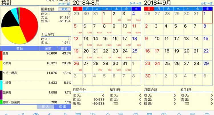 かけ~ぼ
